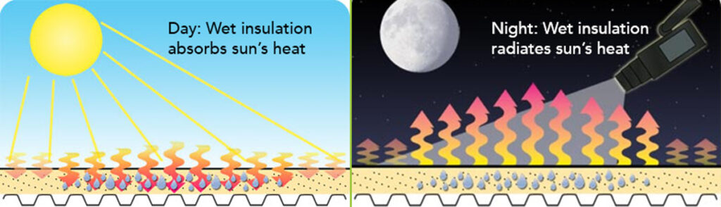 wet vs dry insultation